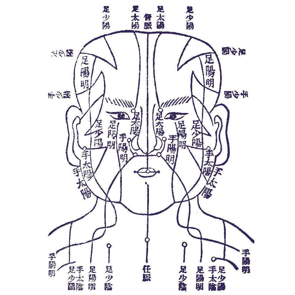 Explore the Channels Explore the Channels